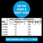 244 wiro binding loops 2 1 chart